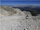 Passo Campolongo - Cresta Strenta