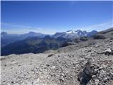 Ossario del Pordoi - Piz Lech Dlace