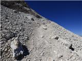 Ossario del Pordoi - Piz Lech Dlace