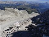 Passo Campolongo - Cresta Strenta