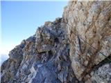 Passo Campolongo - Cresta Strenta