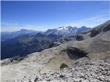 Ossario del Pordoi - Piz Lech Dlace