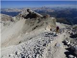 Passo Campolongo - Cresta Strenta