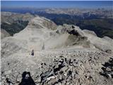 Passo Campolongo - Cresta Strenta