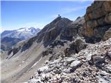 Passo Campolongo - Cresta Strenta