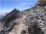 Passo Campolongo - Cresta Strenta