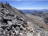 Ossario del Pordoi - Piz Boe