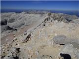 Ossario del Pordoi - Piz Boe