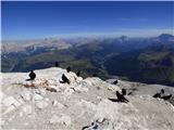 Passo Campolongo - Piz Boe