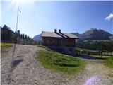 Rifugio Pederü - Bivacco Baccon Barborka