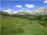 Rifugio Pederü - Bivacco Baccon Barborka