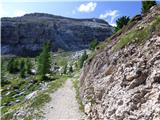 Rifugio Pederü - Bivacco Baccon Barborka