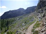 Rifugio Pederü - Bivacco Baccon Barborka