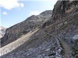 Rifugio Pederü - Bivacco Baccon Barborka