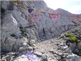 Rifugio Pederü - Vallon Bianco