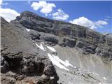 Rifugio Pederü - Furcia Rossa III