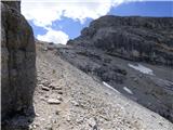 Rifugio Pederü - Furcia Rossa III