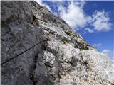 Capanna Alpina - Bivacco della Pace