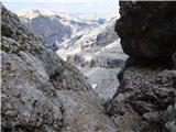 Rifugio Pederü - Furcia Rossa III