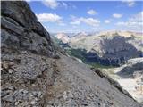 Capanna Alpina - Bivacco della Pace