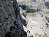 Rifugio Pederü - Furcia Rossa III