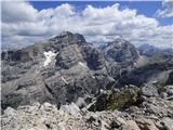 Rifugio Pederü - Furcia Rossa III