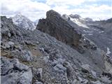 Capanna Alpina - Bivacco della Pace