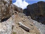 Capanna Alpina - Bivacco della Pace