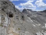 Capanna Alpina - Bivacco della Pace