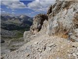 Capanna Alpina - Bivacco della Pace