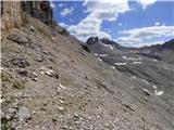 Capanna Alpina - Bivacco della Pace