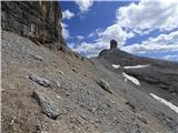 Capanna Alpina - Bivacco della Pace