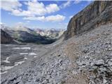 Capanna Alpina - Bivacco della Pace