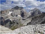 Capanna Alpina - Bivacco della Pace