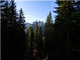 Ponte de Ru Curto - Rifugio Cinque Torri