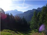 Ponte de Ru Curto - Rifugio Cinque Torri