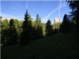 Ponte de Ru Curto - Rifugio Cinque Torri