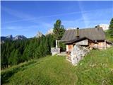 Ponte de Ru Curto - Rifugio Cinque Torri