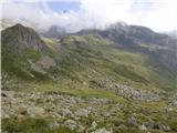 Seichenbrunn - Hochschoberhütte