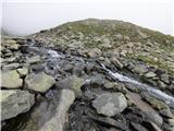 Seichenbrunn - Hochschoberhütte