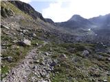 Seichenbrunn - Hochschoberhütte