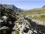 Seichenbrunn - Hochschoberhütte