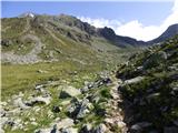 Seichenbrunn - Hochschoberhütte