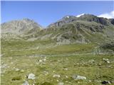 Seichenbrunn - Hochschoberhütte