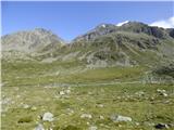 Seichenbrunn - Hochschoberhütte