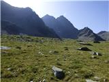 Seichenbrunn - Hochschoberhütte