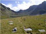 Seichenbrunn - Hochschoberhütte