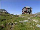 Seichenbrunn - Hochschoberhütte