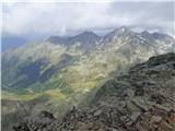 Hochschoberhütte