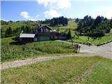 Passo Campolongo - Rifugio Punta Trieste